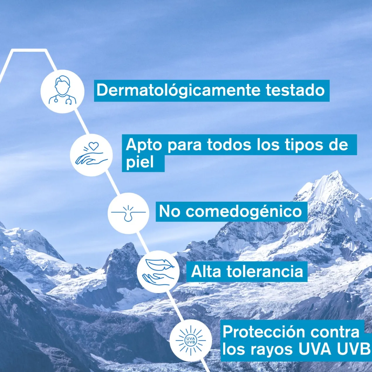 Eau Thermale Creme de Água Ligeiro SPF20