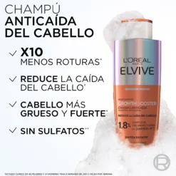 Elvive Growth Booster Champô Antiqueda