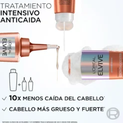 Elvive Growth Booster Champô Antiqueda