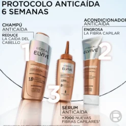 Elvive Growth Booster Condicionador Antiqueda