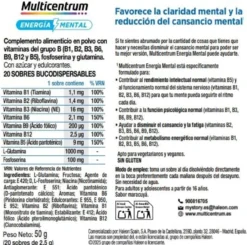 Energia Mental