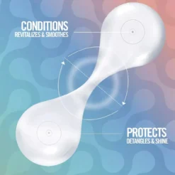 Equave Defined Curls Professional Condicionador Desembaraçante Bifásico