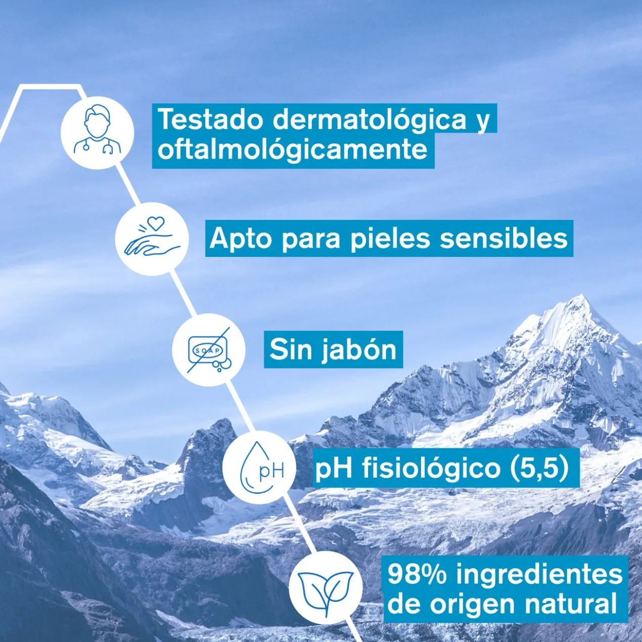 Espuma de Água de Limpeza