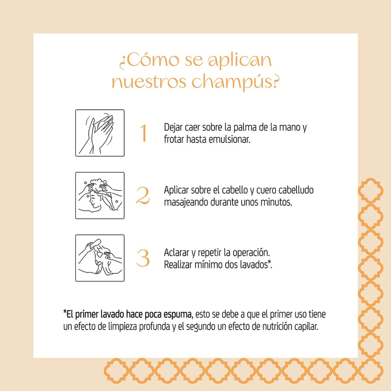 Estojo Champô Nº1 Força & Volume