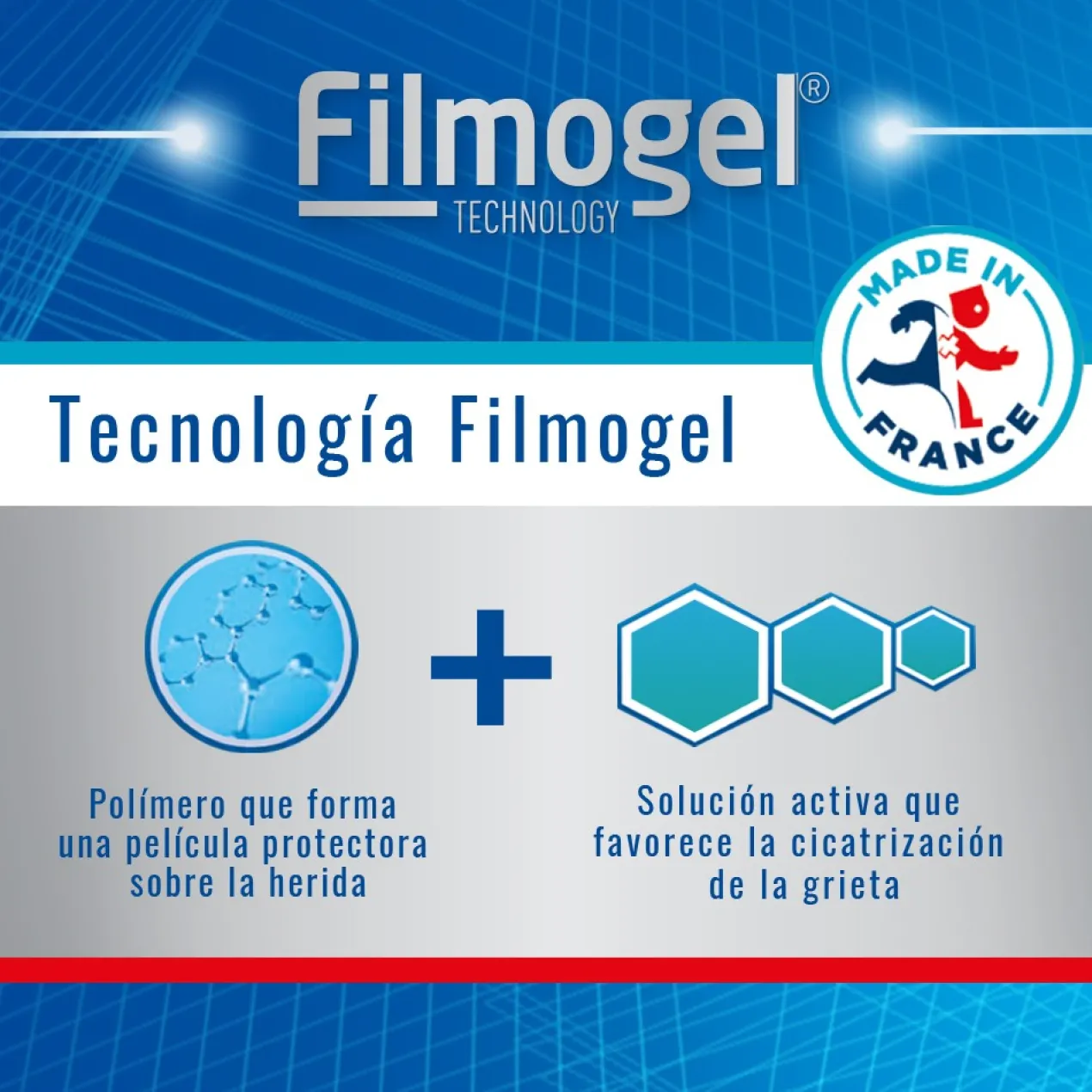 Fissuras Filmogel