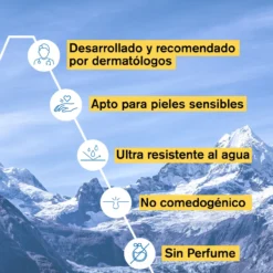 Fluido Ultra-Leve Bariésun SPF50+