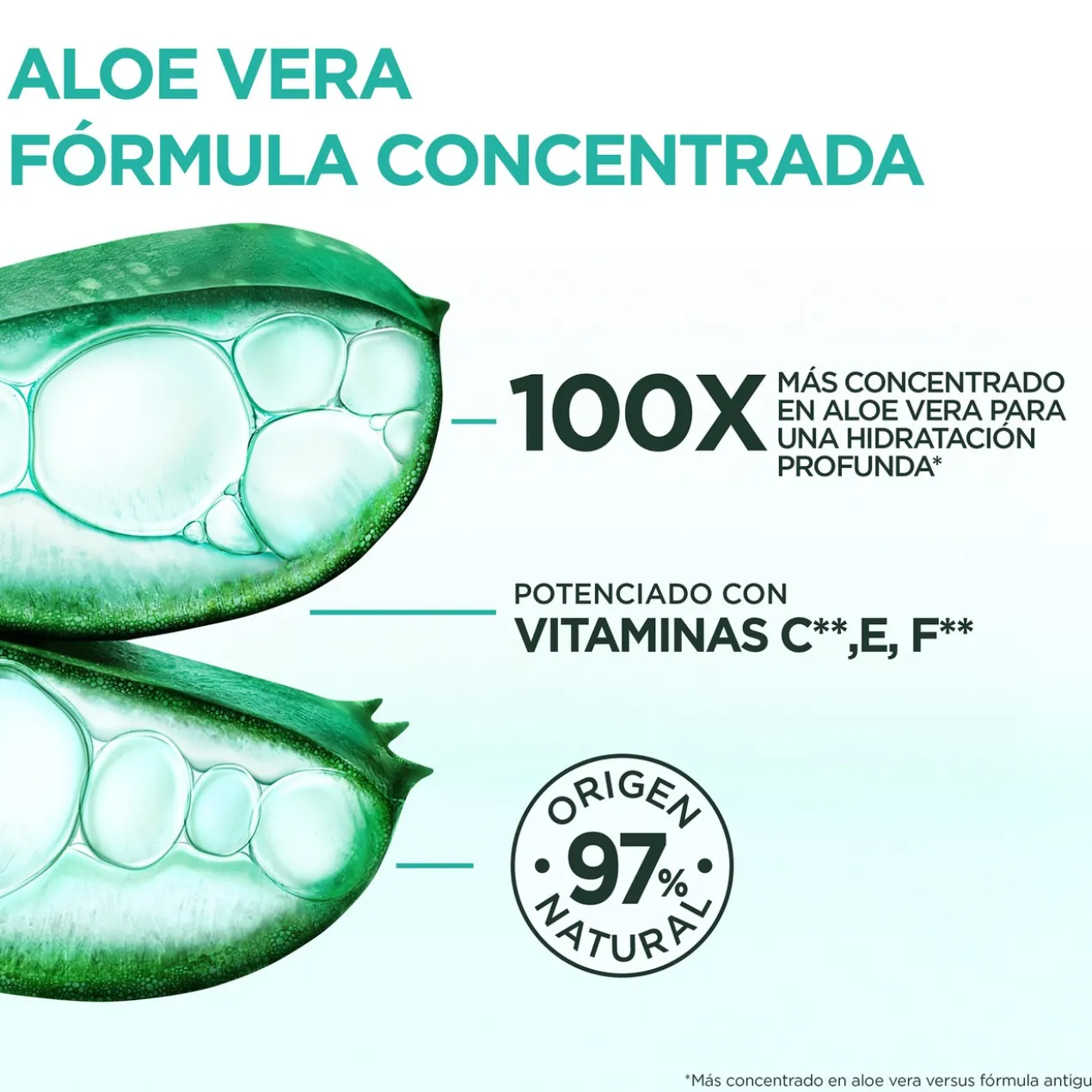Fructis Hair Food Aloe Vera Amaciador Hidratante