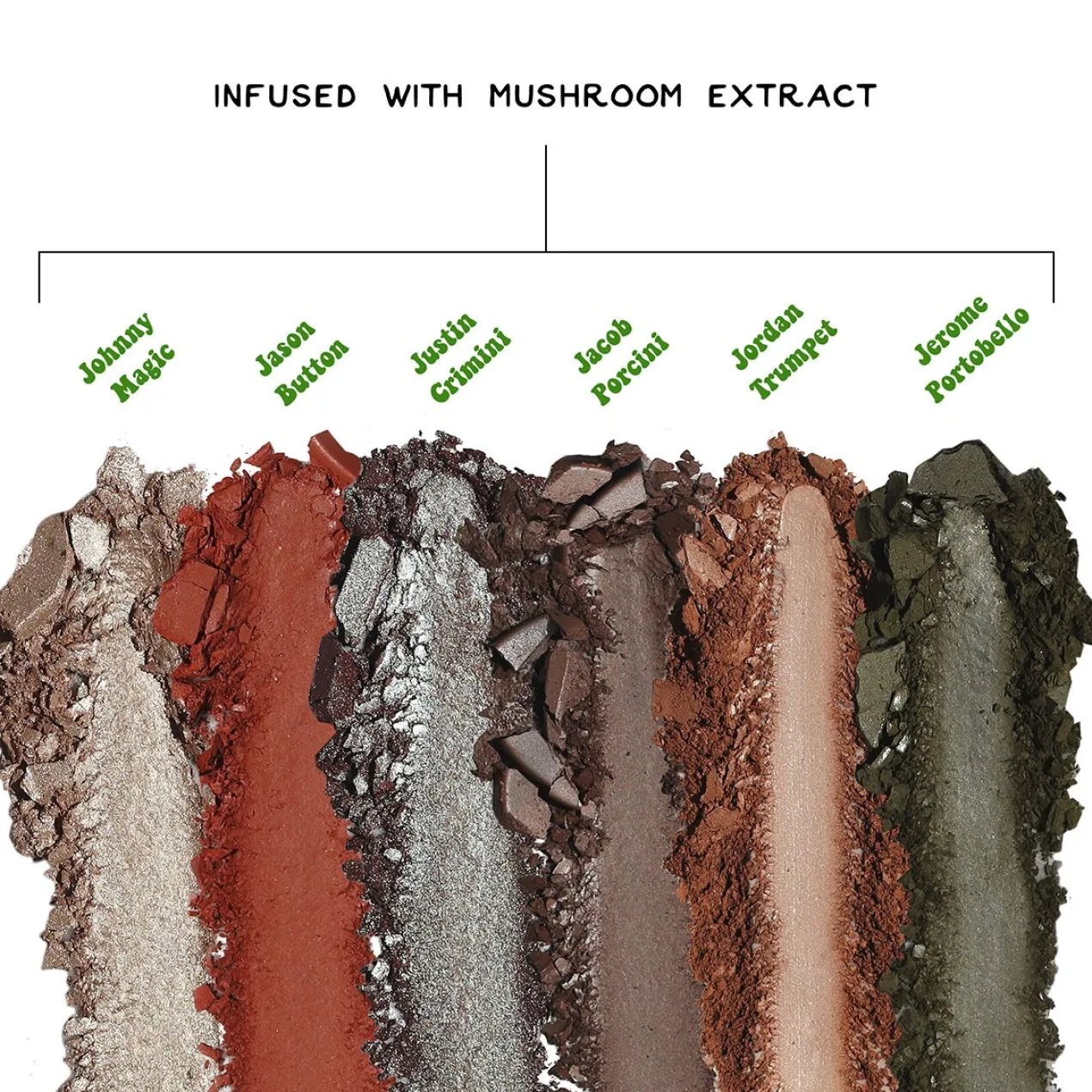 Fun Guy Paleta de Sombras
