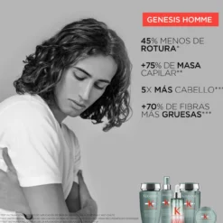 Génesis Homme Cire Push-Up