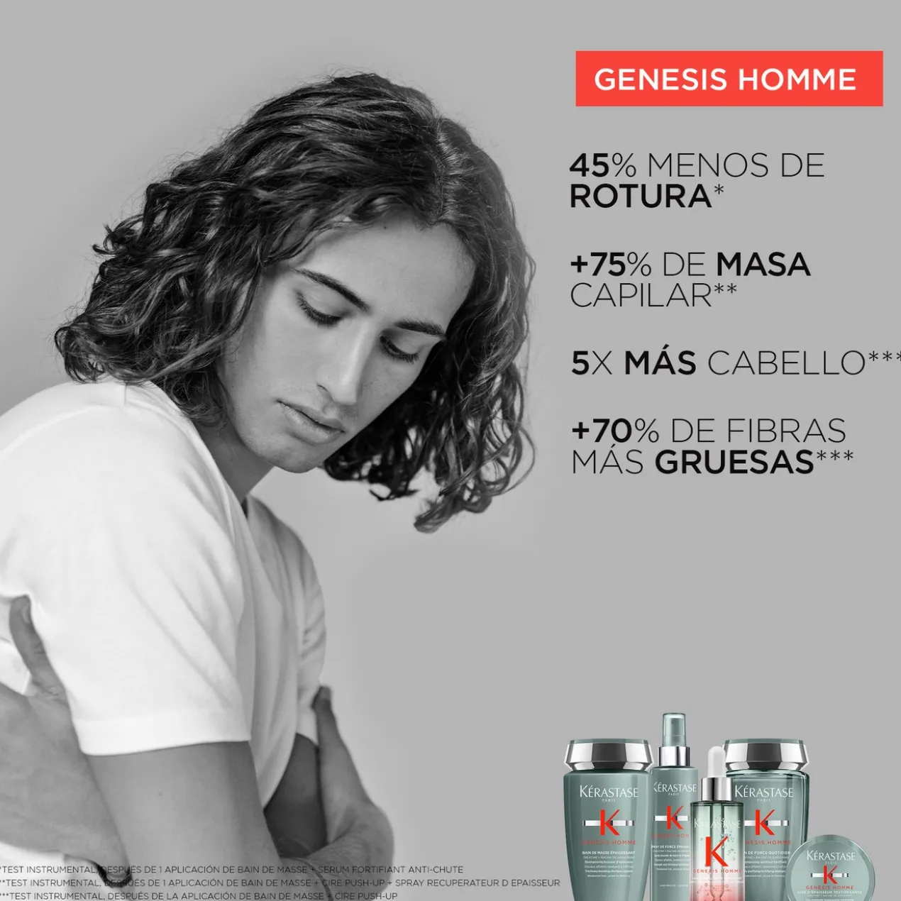Génesis Homme Cire Push-Up