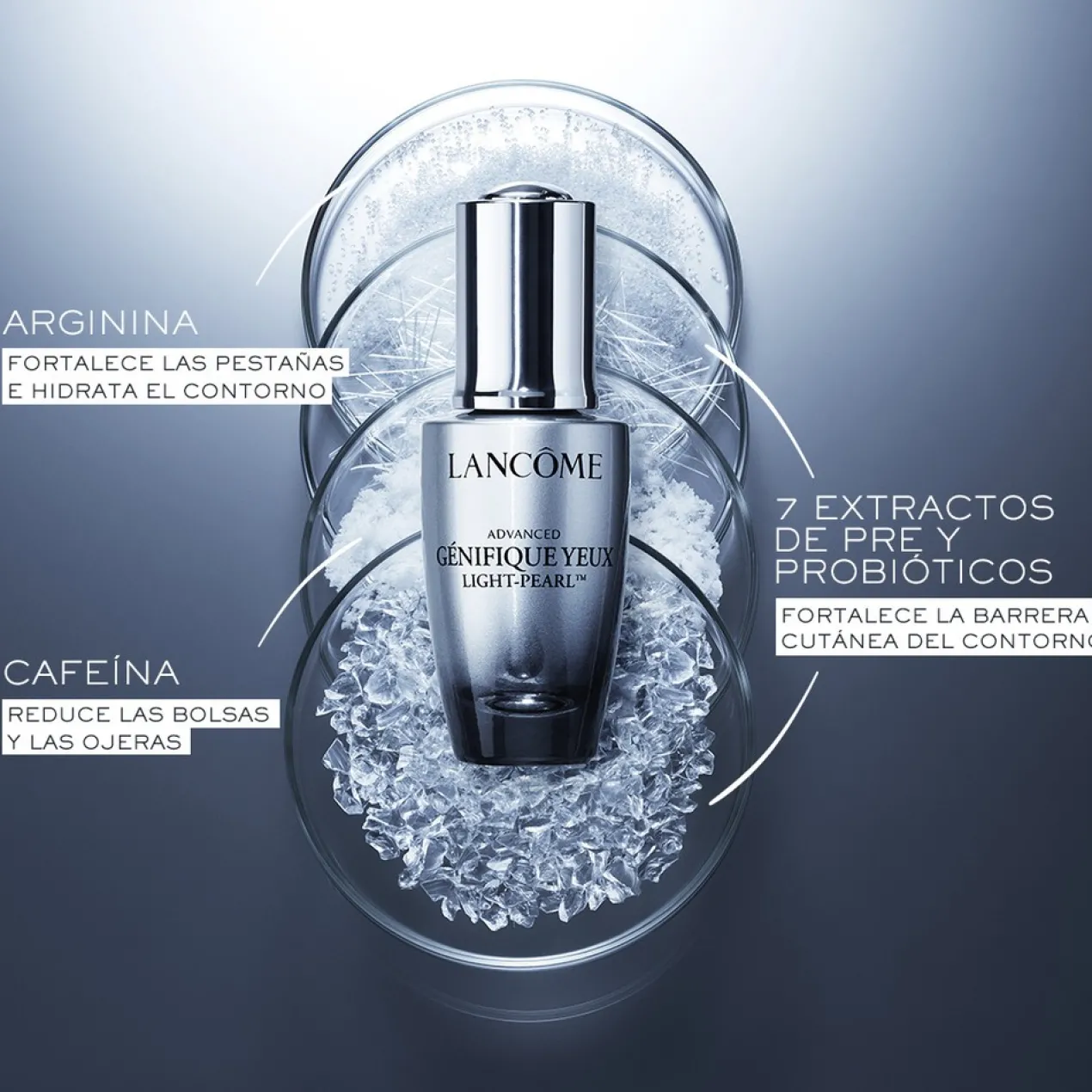 Génifique Advanced Light Pearl Sérum para Olhos e Pestanas
