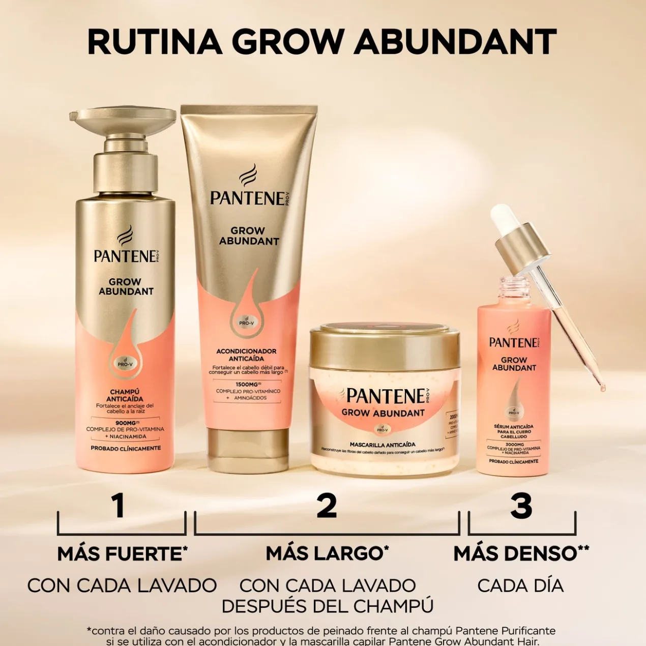 Grow Abundant Champô Antiqueda