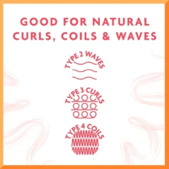 Guava & Ginger Tratamento Esfoliante para Couro Cabeludo