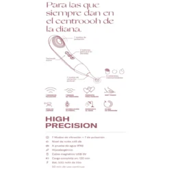 High Precision Vibrador
