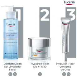 Hyaluron Filler Contorno de Olhos