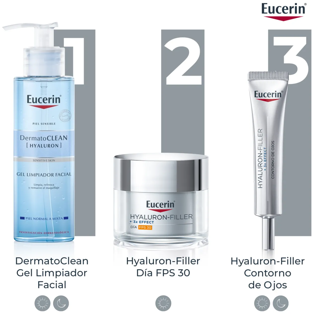 Hyaluron Filler Contorno de Olhos