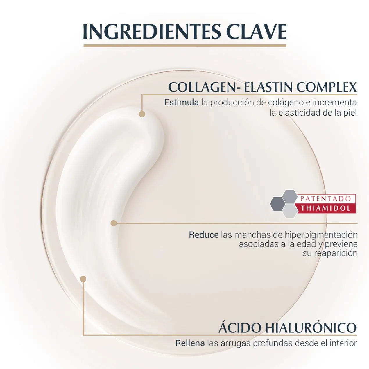 Hyaluron-Filler + Elasticidade Creme de Dia SFP15