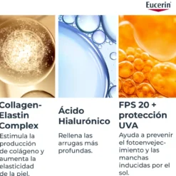 Hyaluron Filler + Elasticidade Contorno de Olhos