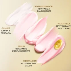 Hydra Revitaliza Heat & Glow Creme sem Enxaguamento
