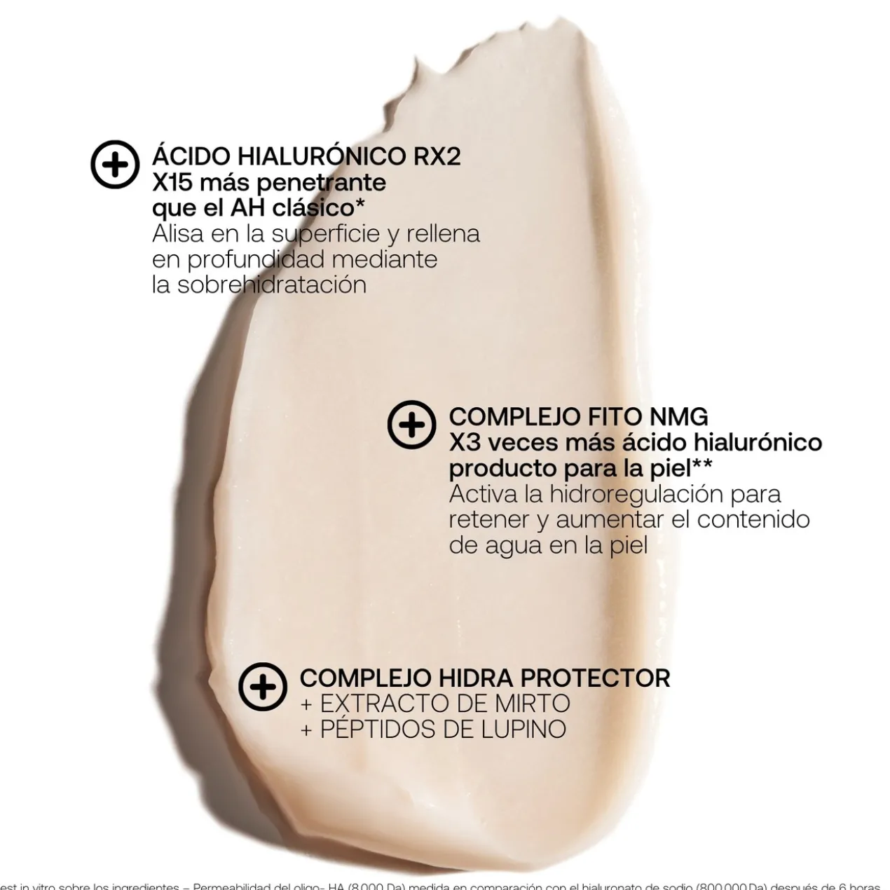 Hydra Shock Creme