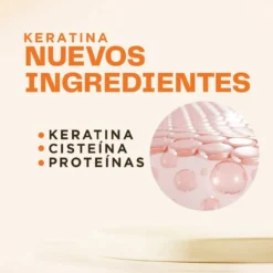 Keratina Tratamento Intensivo