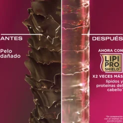 Keratin Oil Champô Força & Brilho