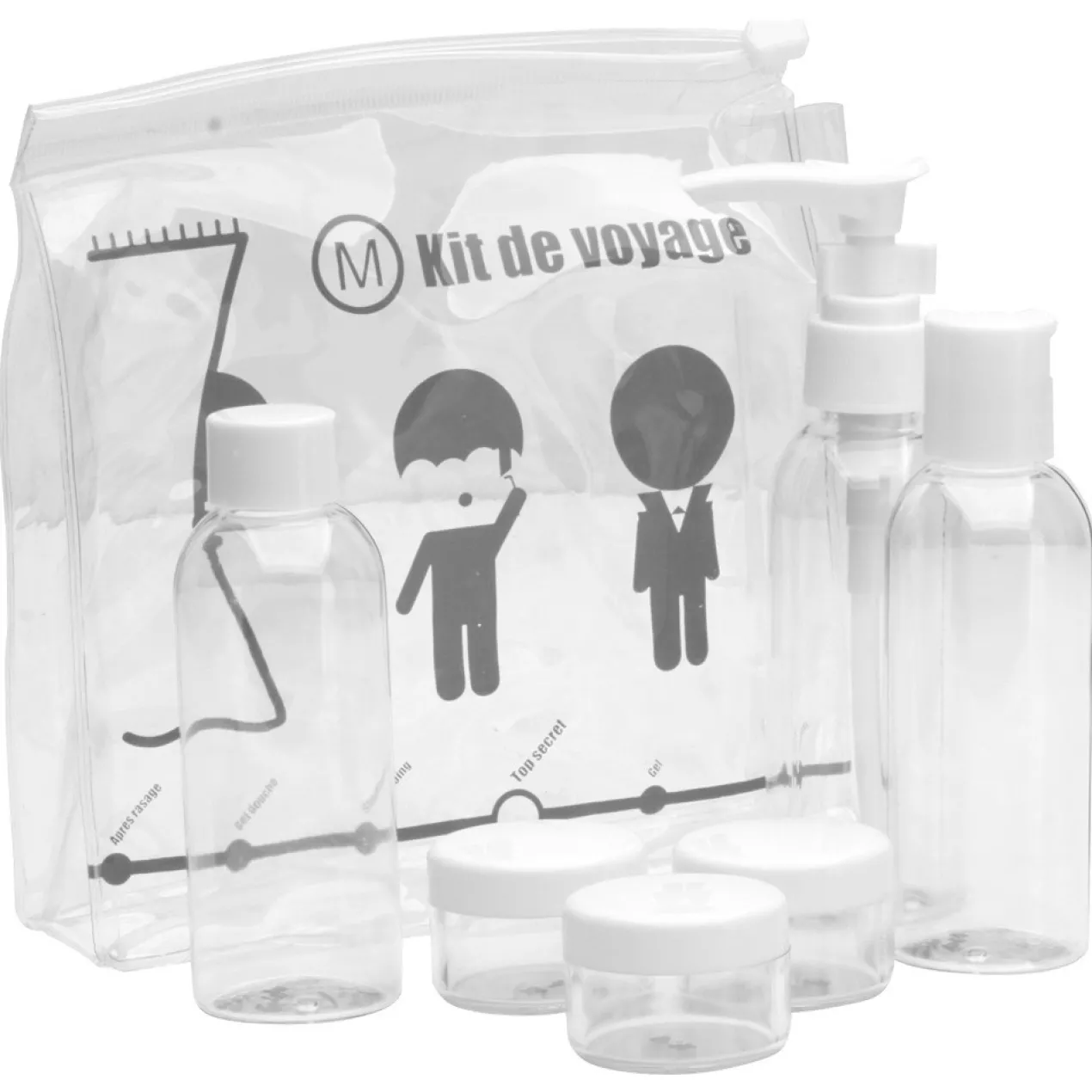 Kit de Viagem com Frascos Reutilizáveis