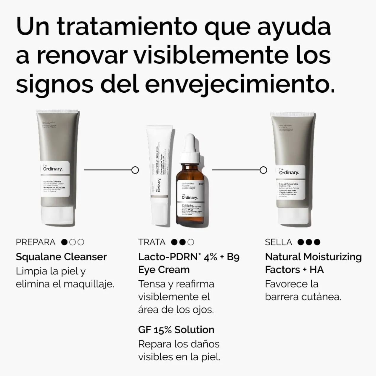 Lacto-PDRN* 4% + B9 Eye Cream