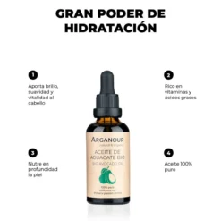 Óleo de Abacate Bio 100%
