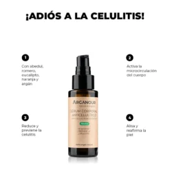 Óleo de Bétula Redutor e Refirmante da Celulite