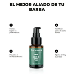 Óleo para Barba
