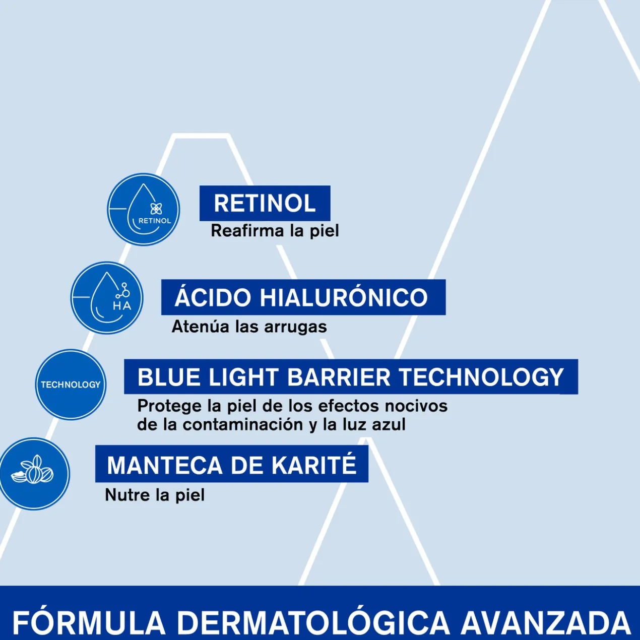 Lift Creme Dia Reafirmante