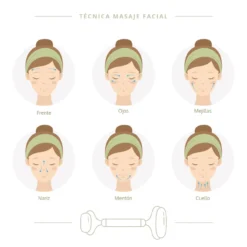 Massajador Facial Pedra Jade 2 Rolos