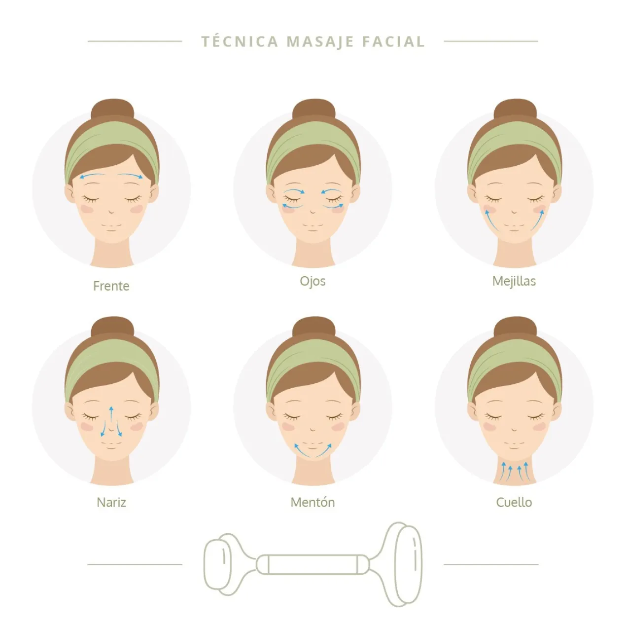 Massajador Facial Pedra Jade 2 Rolos