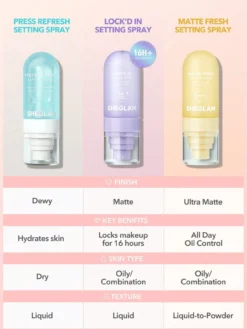 Matte Fresh Spray Fixador