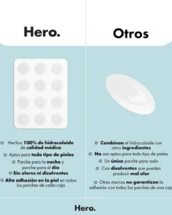 Mighty Patch Duo Patches de Hidrocoloide
