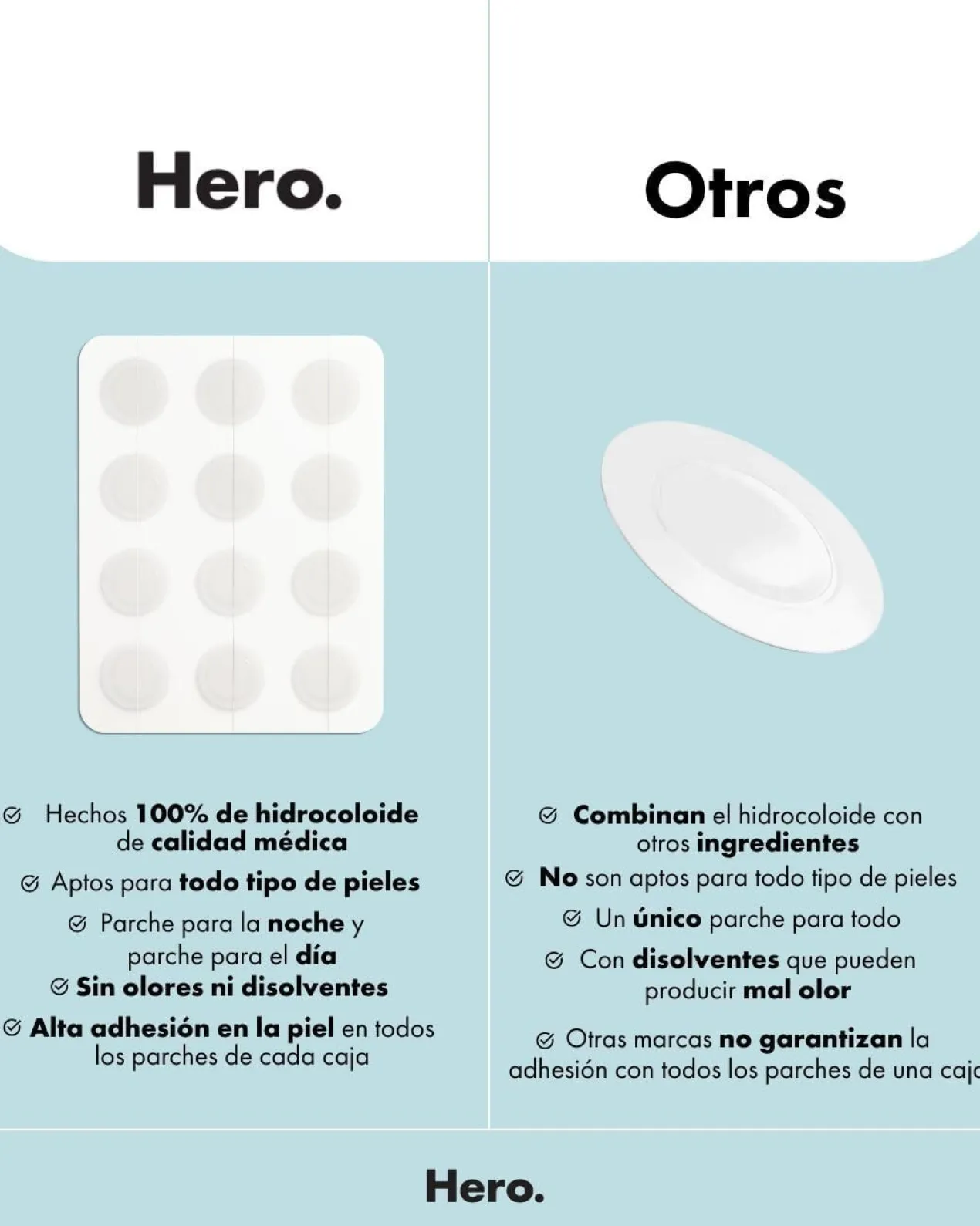 Mighty Patch The Original Patches de Hidrocoloide