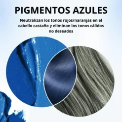 Máscara Capilar Pigmentante Azul
