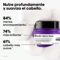 Máscara profissional Keratin Alpha Sleek