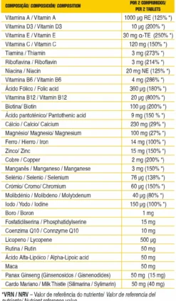 Multivitamina