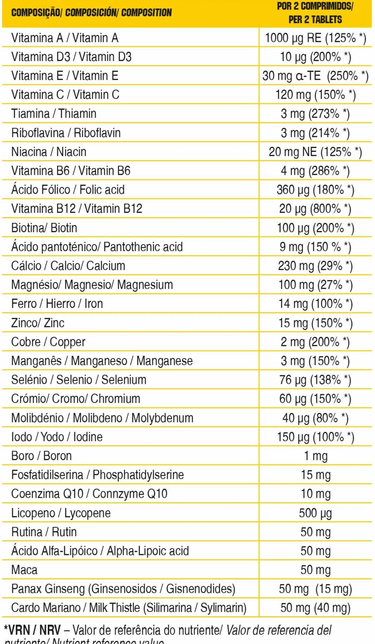 Multivitamina