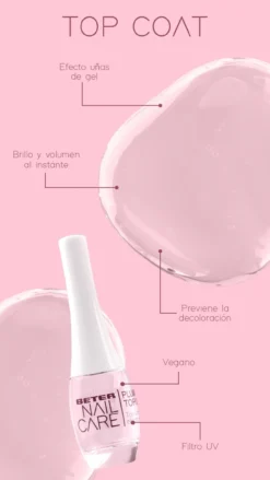 Nail Care Top Coat Efeito Gel