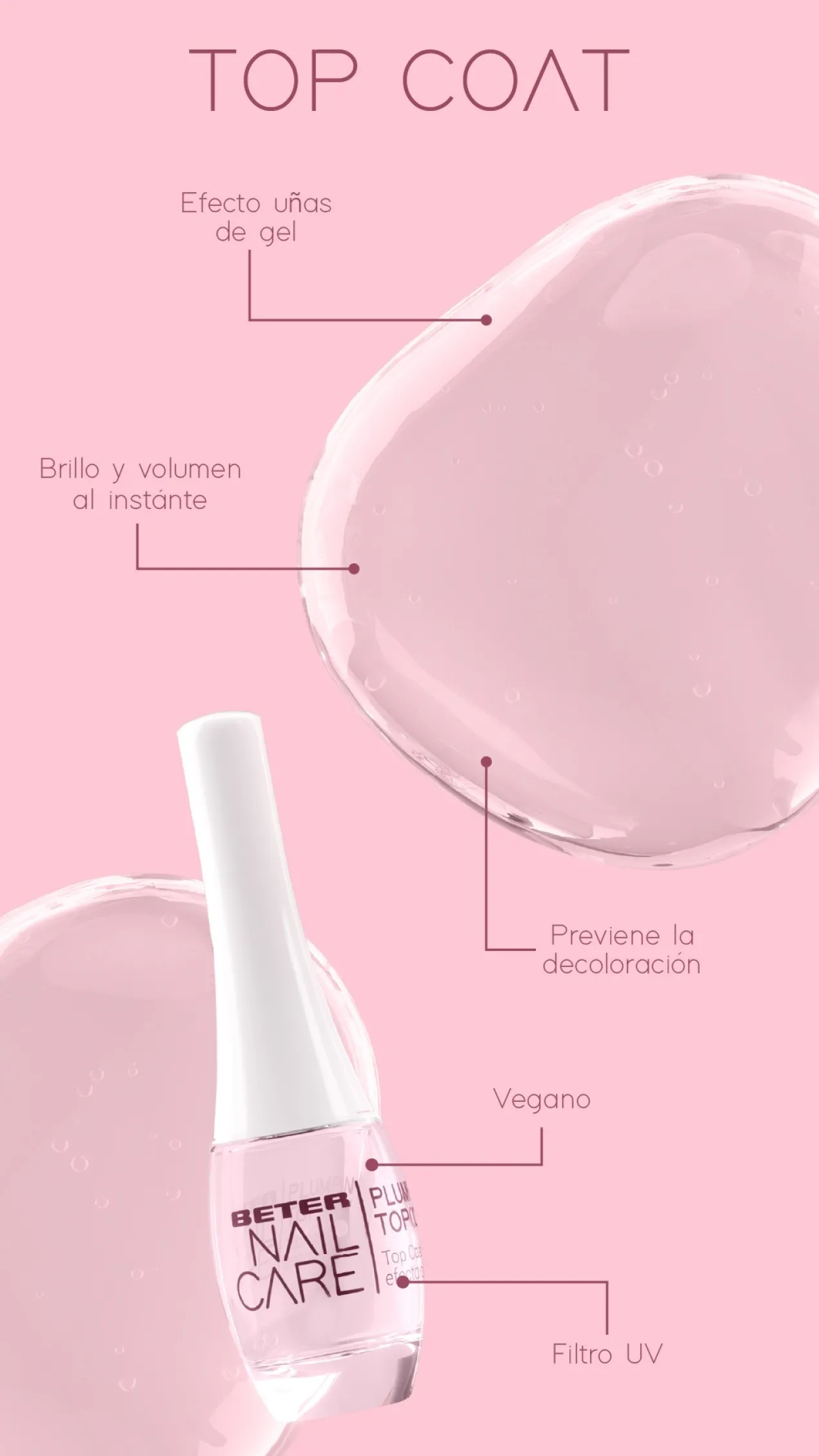 Nail Care Top Coat Efeito Gel