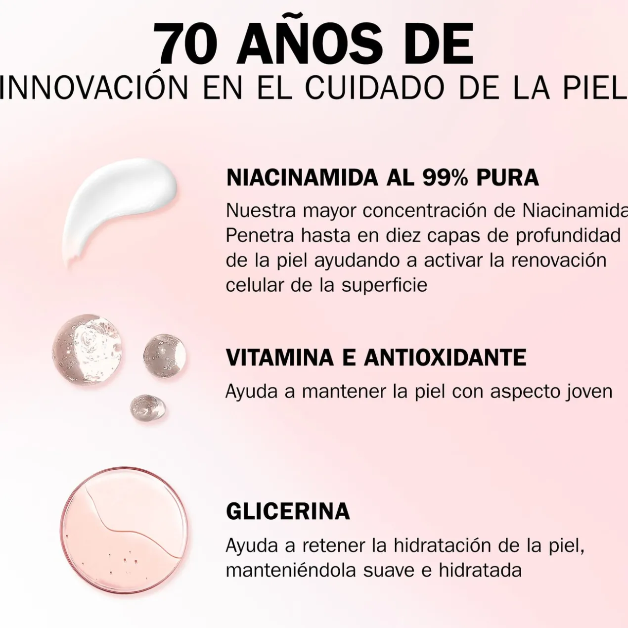 Niacinamida24 + Vitamina E Creme de Contorno de Olhos
