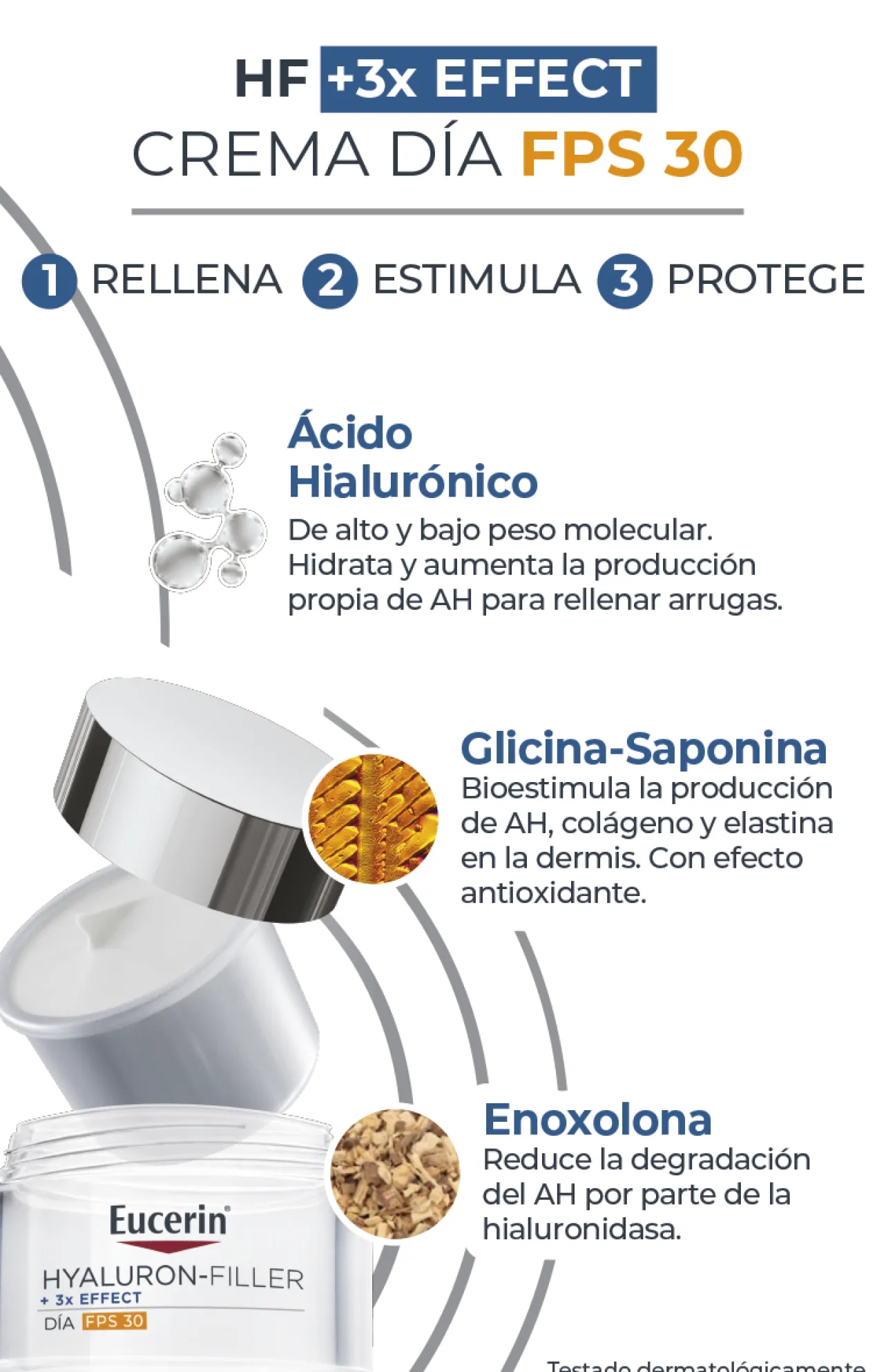 Pack Creme de Dia Hyaluron-Filler SPF30 + Refill