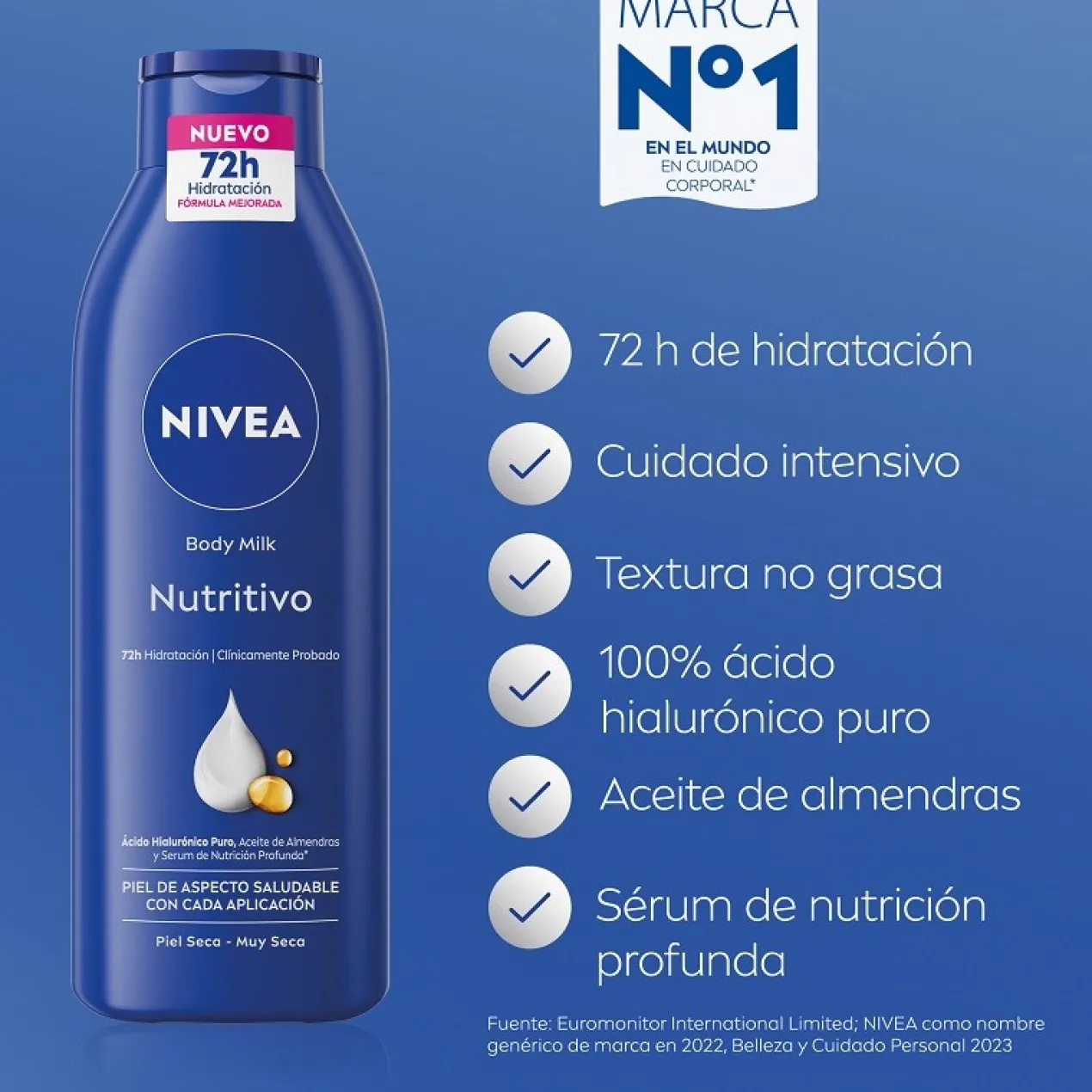 Pack Hidratação Intensa Body Milk Nutritivo + Oferta Mini Gel Creme Care