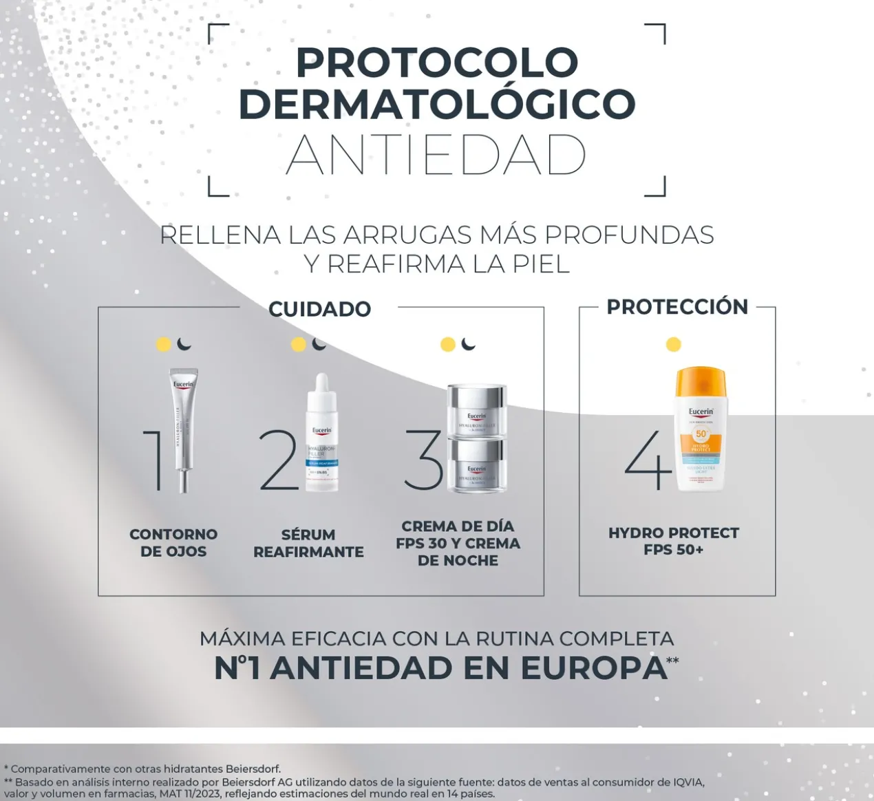 Pack Hyaluron-Filler Creme de Dia + Sun Hydro Protect FPS 50+
