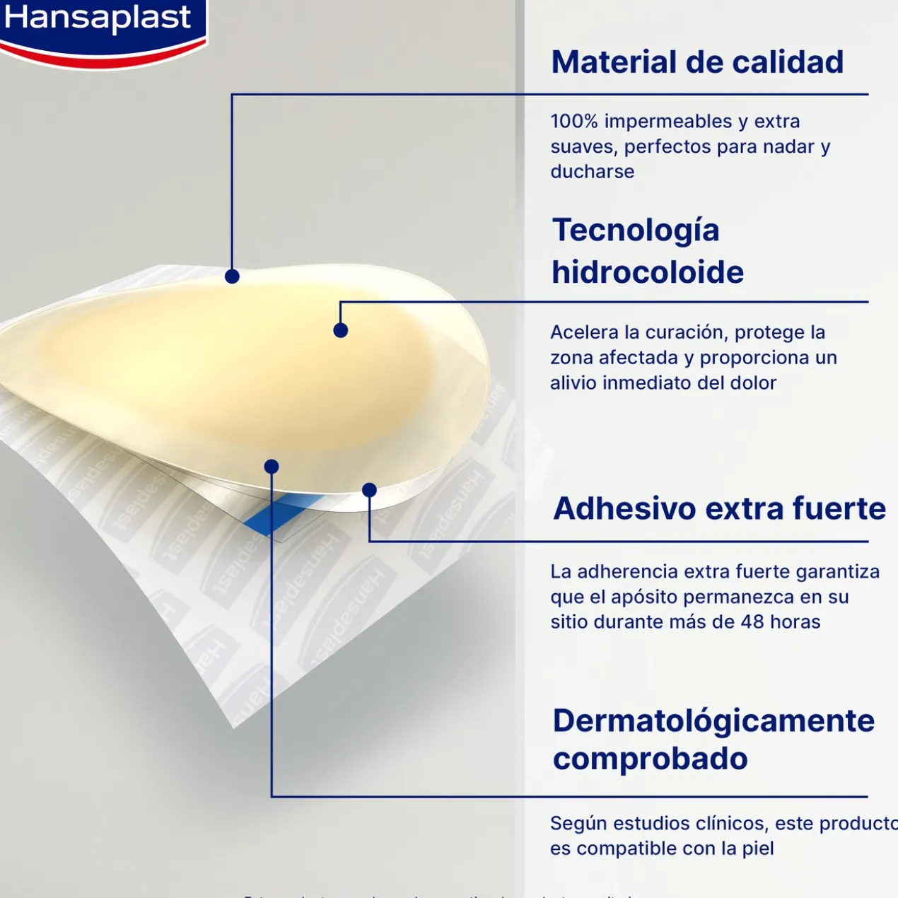 Pensos para Bolhas