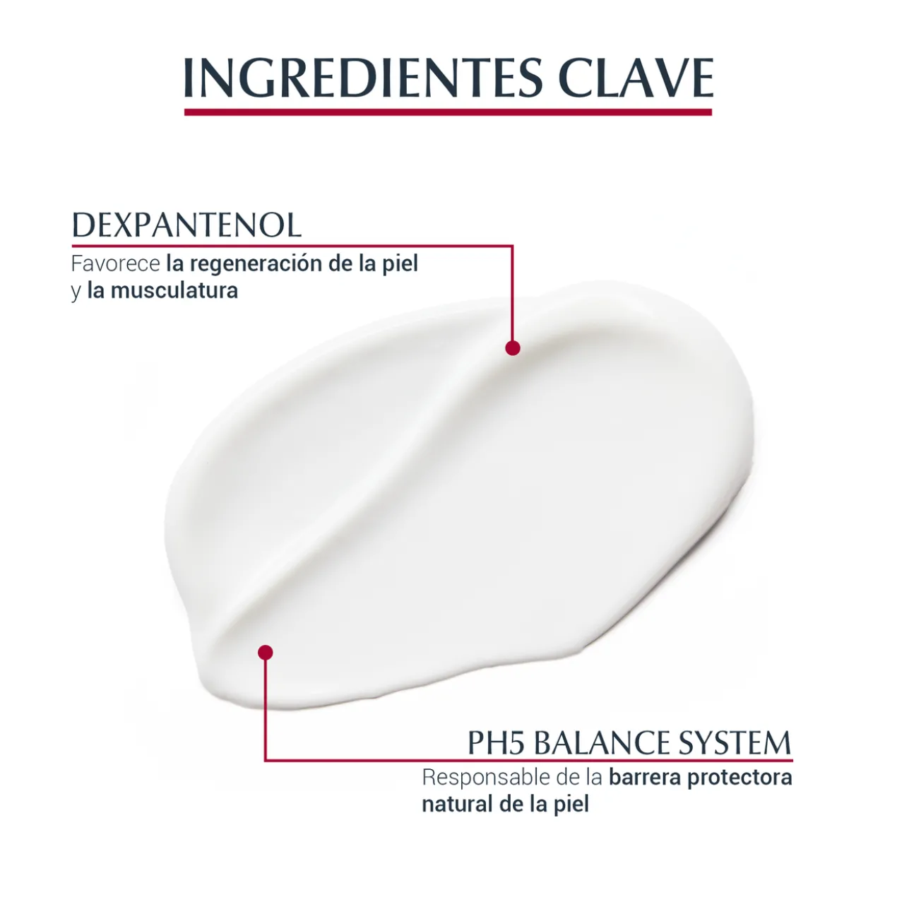 pH5 Creme-Gel Ultraligeiro
