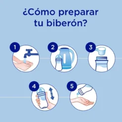Pronutra Digest 1 Leite para Lactentes